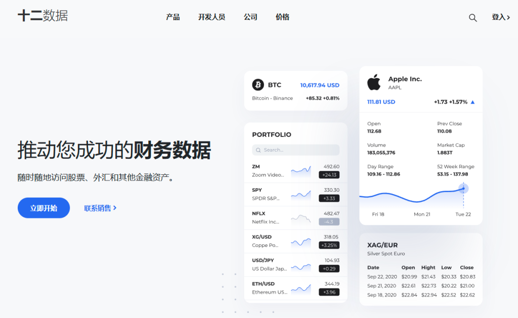 yFinance 数据源频繁失灵？五大替代方案为您保驾护航！ – 老余的智能顾投